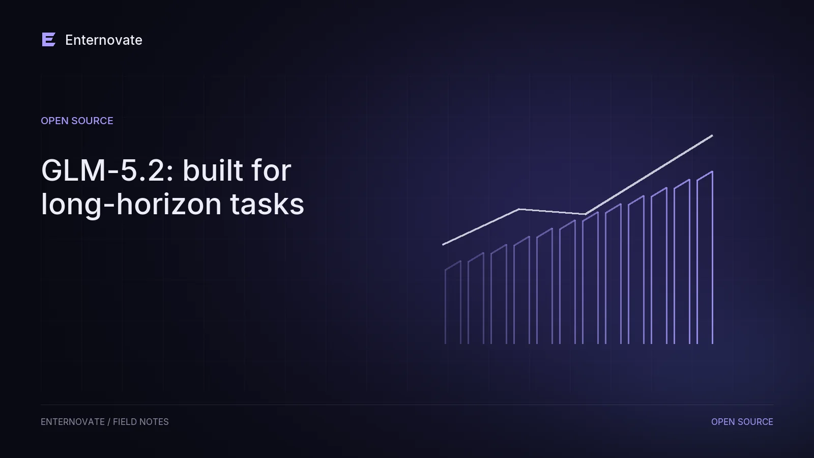 Editorial illustration for “GLM-5.2: built for long-horizon tasks”: horizon motif in dark indigo and lavender.